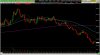 trading the fitty997.jpg