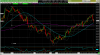 nq 2020 0505 1602 30m retrace 786.png