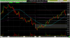 nq 2020 0505 1602 30m retrace 786 2.png
