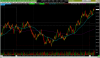 nq 2020 0515 0430 15Range.png