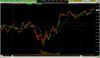 nq 2020 0515 0425 5m.png