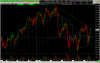 nq 2020 0515 1400 60m.png