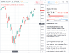 ndx199 2020 0521 eod.png