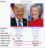 2016 United States presidential election - Wikipedia.png