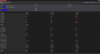 3Days Performance.PNG