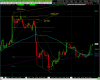 btcusd 2020 0711 2311g.png