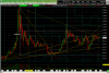 btcusd 2020 0711 2137-.png