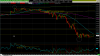 rsi failure swing nq 5m.png
