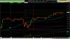 double bottom wrsi failure swing nq 2020 30m.png