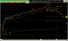 DOUBLE TOP BOTTOM 10m hg98.png