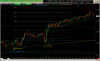 DOUBLE TOP BOTTOM 10m hg.png