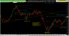 DOUBLE_BOTTOM 9988 aud 240m.png