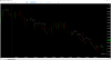 HeadAndShoulders_11-14-20_1.png