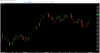 ES_MES_20c_50TickRB_11-30-20_3.png