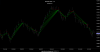 _AlgoSignals_Russell2000_02-03-2017.png