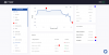 ftmo_the-even-moar_client-page-daily-loss_dots.png