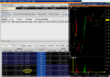 TNA option chain,chart.png
