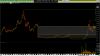 NVAX D 2021 0128.png