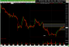 Doji T-Line 9864 unh 30m.png