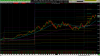 btcusd 2021 0211 2500v.png