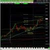 btcusd 2021 0215 0346 5000R.png