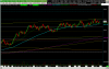 btcusd 2021 0216 1815 1000R.png
