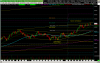 btcusd 2021 0216 1815 2500R.png