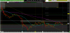 mstr 2021 0218 eod 5m n stuff.png