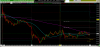 mstr 2021 0218 eod 5m ma pivs.png