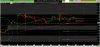 slv 2021 0218 30m dt.png