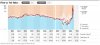 morningstarFV.GME_3.6.JPG
