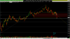 gbpcad 2021 0312 240m .png