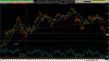 btcusd 2021 0516 1635 240m.png