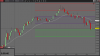 2021-05-18 08_58_46-Chart - ES 06-21.png