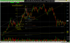 btcusd 2021 0614 0505 5000R.png