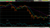 btcusd 2021 0615 1825 240m.png