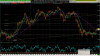 btcusd 2021 0615 1844 240m.png