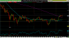 btcusd 2021 0615 1911 240m.png