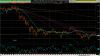 btcusd 2021 0701 240m.png