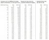 CME_vs_CFD_SP500_TxnCosts.JPG