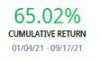 ytd_RTN.JPG