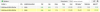options.png