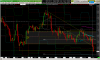channel 9877 CL 120m.png