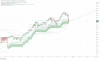 OIL_BRENT_2021-12-01_14-36-54.png