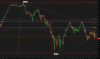 new trendlines 4525 and 4400.png