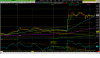 T-Line Trade 8989 ES 2022 0311 1m 0600 RsidFs.png