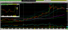 RSID FailureSwing 9789 SNDL 30m.png