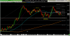 ABCD 9773 es rangebars.png