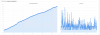 Screen Shot 2022-06-08 at 4.43.23 PM.png