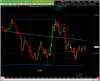 1-2-3 Trend Change 9987.png